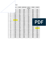 Datos de meteorología