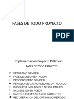 Fases de Todo Proyecto