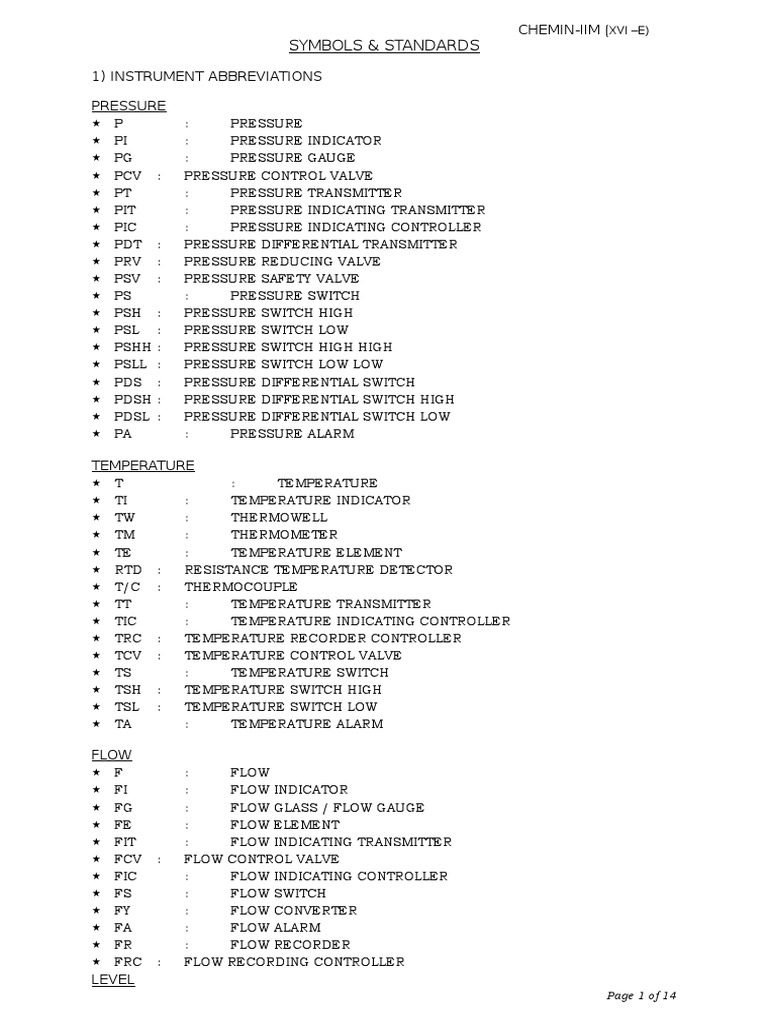 Instrument Symbols and Standards Guide | PDF | Flow Measurement ...