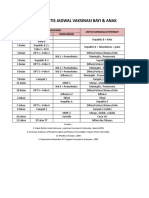 Share - Pedoman Jadwal Vaksin