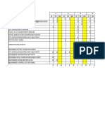 Analisis Item Matematik K2 Oti1 2016