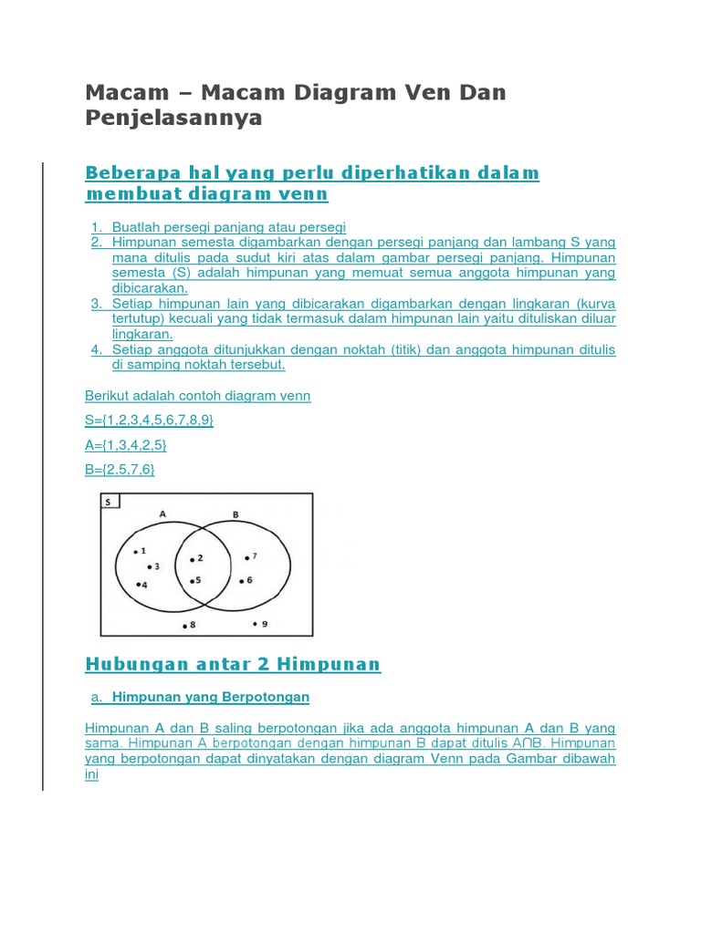33+ Contoh Soal Diagram Venn Himpunan Komplemen