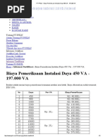 PT PPILN - Biaya Pemeriksaan Instalasi Daya 450 VA - 197