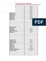 Harga Sirup 2014