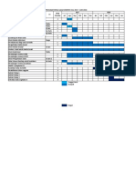 Program Kerja Saka Kominfo Kota Bandung 2017 - 2018