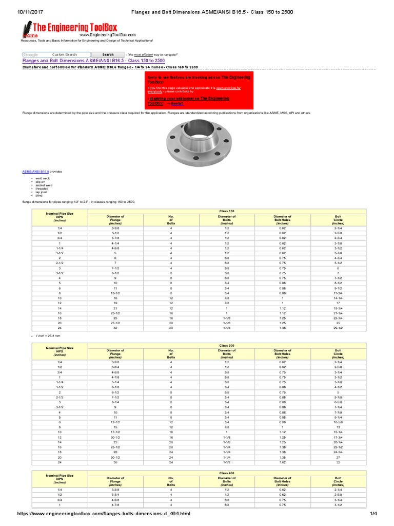 Flanges and Bolt Dimensions ASME - ANSI B16 | PDF | Screw | Pipe (Fluid ...