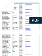 168200950 UAE Trading Companies