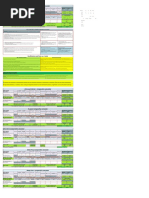 About The Results:: Qualifications and Notes As A Guide