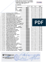 Resultados Cpu May Julio 2015 Unamba1