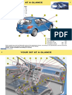 Manual Peugeot 307 PDF PDF | Airbag | Automatic Transmission