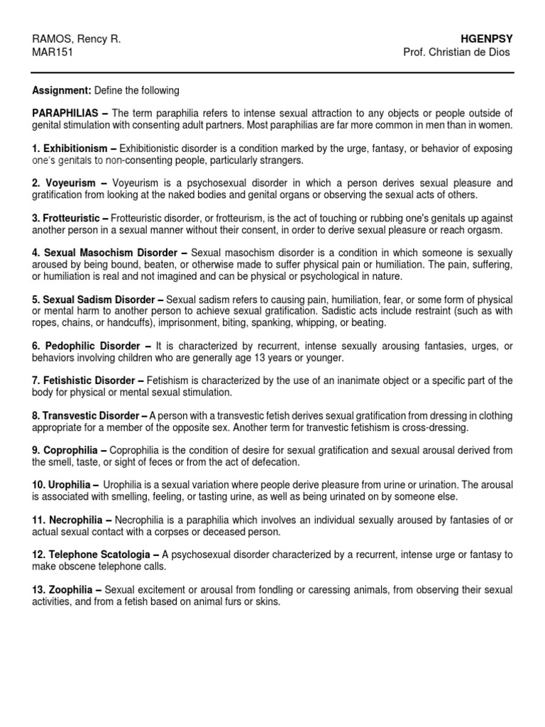 Paraphilic disorders list image