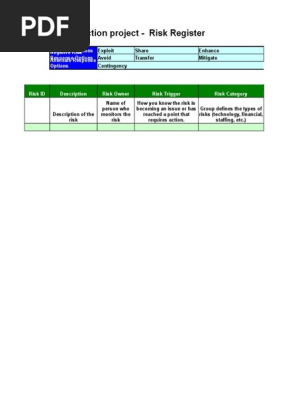 Risk Register