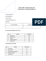 Borang Pemarkahan