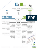 TDDVSBDD CheatSheet 1 5