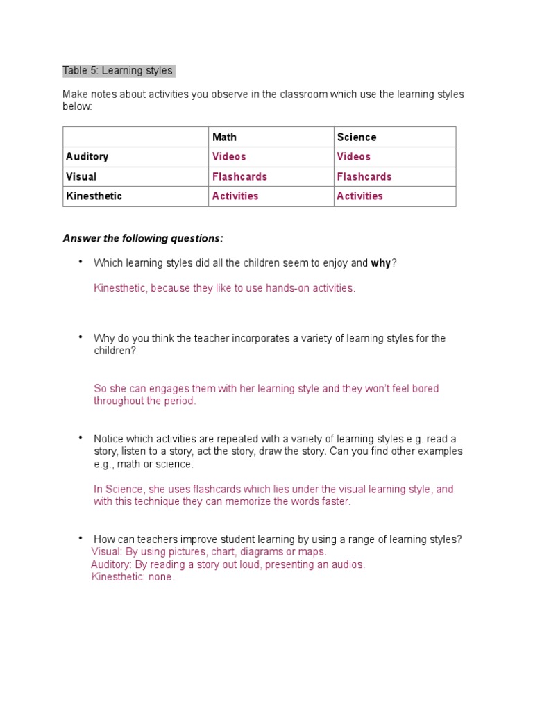 Classroom Learning Styles Analysis | PDF