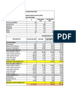 Registro UBA Empresas Agrícolas