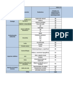 Matrices Esparrago Congelado