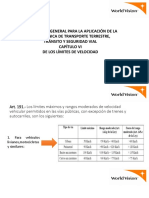 Limites de Velocidad y Multas