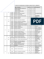 Matriz Curricular Do Curso de Engenharia de Energias Renovaveis e Ambiente