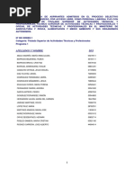 06b083ae2a Padron Estudiante Oficializado Electo | PDF