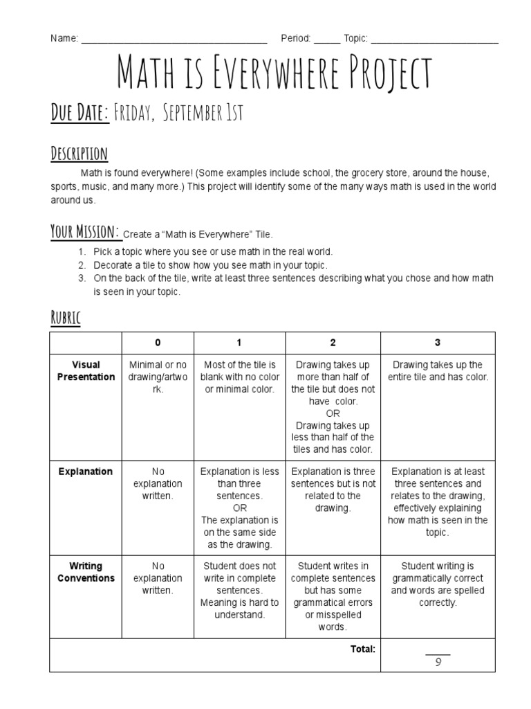 Math 7 Math Is Everywhere Project 2017-2018 | PDF | Teaching ...