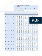 Tablas de ajustes y tolerancias SKF.docx