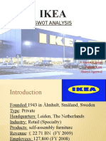 Swot Analysis: Presented By:-Ankita Sapra Divya Kapoor Jasleen Kaur Shreya Agarwal