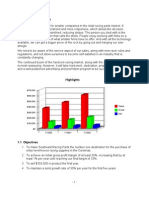 Racing Part Retail Plan