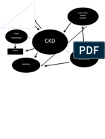 Polycystic Kidney Disease Hipertensi