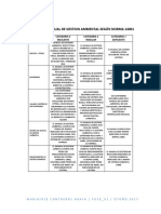 Rubrica Trabajo Manual de Gestion Ambiental