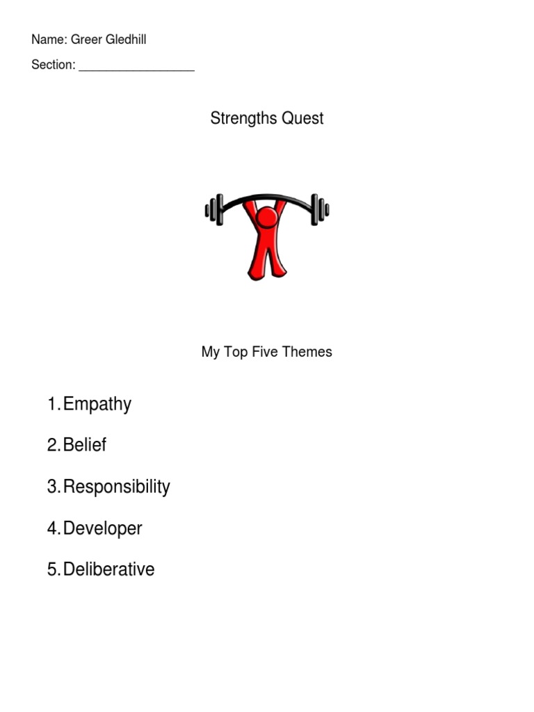 Strengthsquest Complete | PDF | Empathy | Value (Ethics)