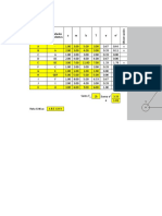 Activities and Critical Path Analysis