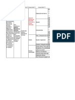 1. Inv y Model Gest Siste Nacional.xlsx