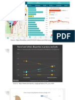 5 X First Three Graphs From 5 1 Slides