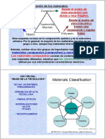 Leccion1.CERAMICAS.TiposMATERIALES.pdf