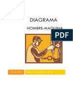 Diagrama Hombre-Máquina: Tiempos de ciclo y producción horaria