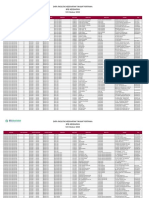 Referensi Klinik Puskesmas Nasional - Update Okt'15