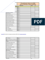 Responsabilidades Das Equipes de SMS