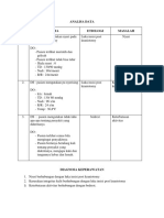 ANALISA DATA Kraniotomy