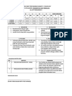 Analisis Swot Baru