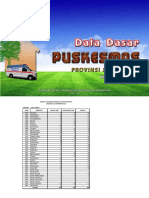 Data Dasar Puskesmas Final - Jawa Timur PDF
