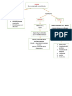 ciencias facticas formales