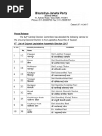 Download BJP 6th list of Gujarat Elections by Anonymous yhelUJaKK SN365599905 doc pdf