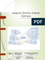 1 (STR) Respon Struktur Akibat Gempa