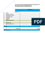 Template Budget For The Program Review Meeting in 3 Provinces and Adv Meeting in 2 Prov - revisionLY