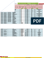 Form - SDMK - 17 - RATU AGUNG