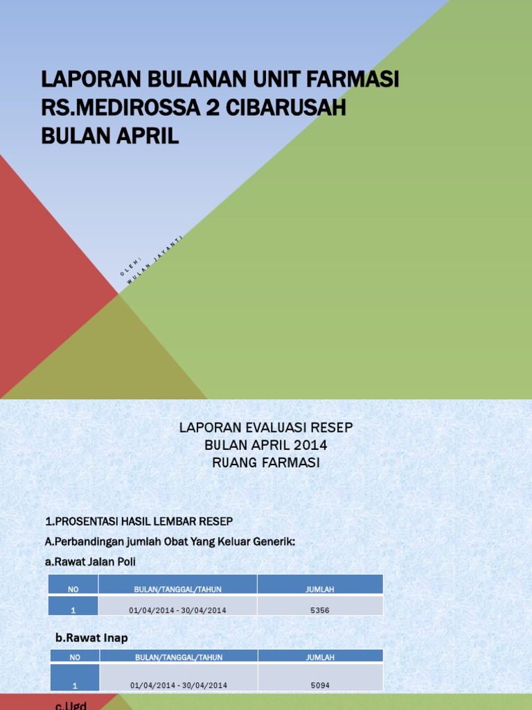 Laporan Bulanan Unit Farmasi Power Point 3 Pdf