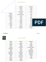 List of 100 Countries: ©2015 Etisalat