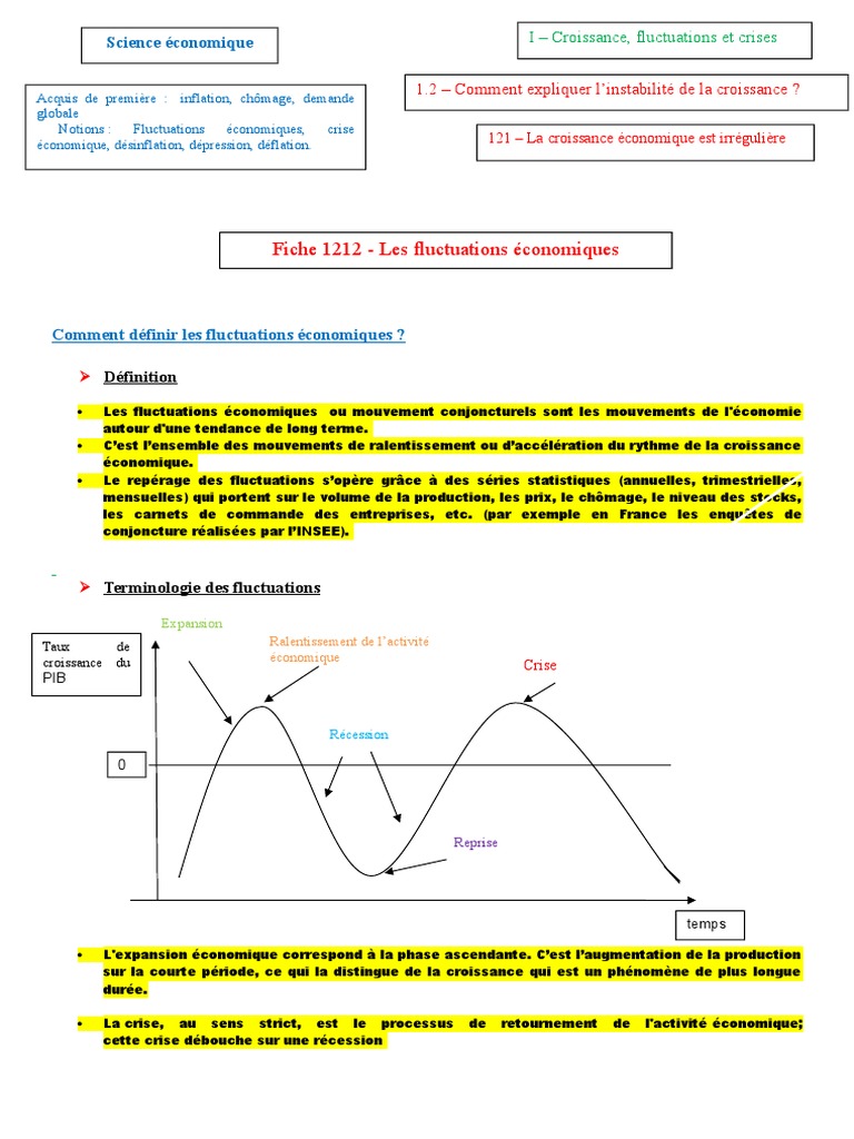 Dissertation les fluctuations economiques 03 picture