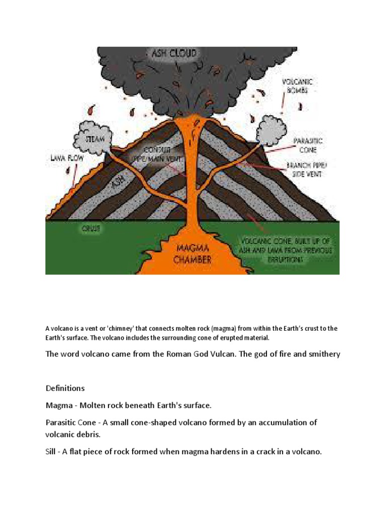 Volcano | PDF | Social Science